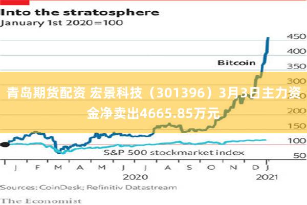 青岛期货配资 宏景科技（301396）3月3日主力资金净卖出4665.85万元