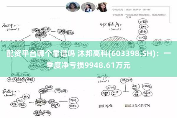 配资平台哪个靠谱吗 沐邦高科(603398.SH)：一季度净亏损9948.61万元