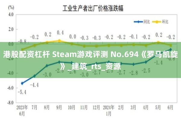 港股配资杠杆 Steam游戏评测 No.694《罗马凯旋》_建筑_rts_资源