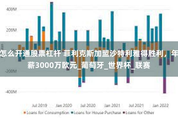 怎么开通股票杠杆 菲利克斯加盟沙特利雅得胜利，年薪3000万欧元_葡萄牙_世界杯_联赛