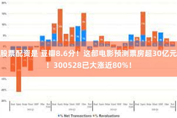 股票配资是 豆瓣8.6分！这部电影预测票房超30亿元！300528已大涨近80%！