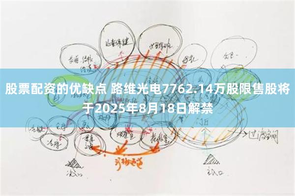 股票配资的优缺点 路维光电7762.14万股限售股将于2025年8月18日解禁