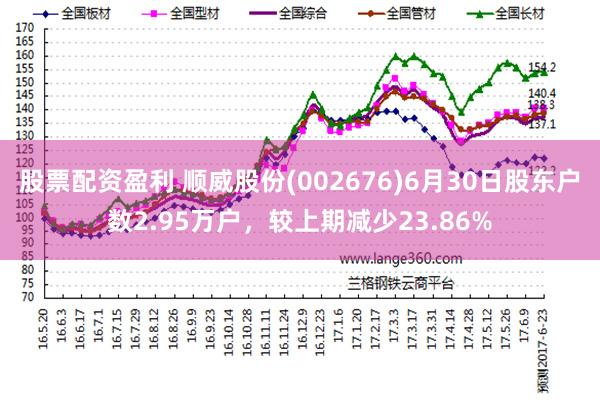 股票配资盈利 顺威股份(002676)6月30日股东户数2.95万户，较上期减少23.86%