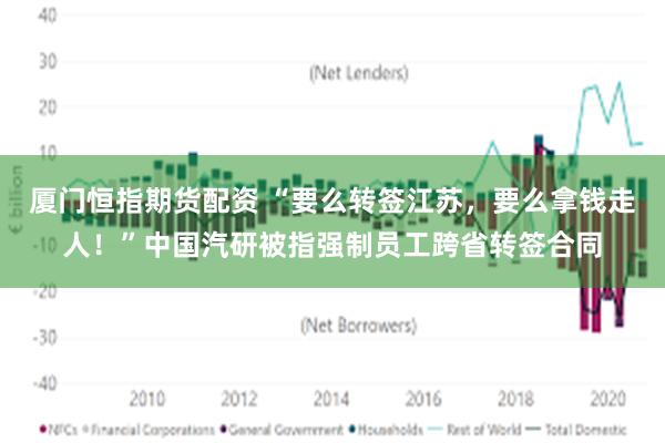 厦门恒指期货配资 “要么转签江苏，要么拿钱走人！”中国汽研被指强制员工跨省转签合同