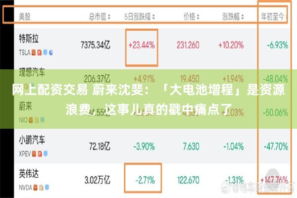 网上配资交易 蔚来沈斐：「大电池增程」是资源浪费，这事儿真的戳中痛点了